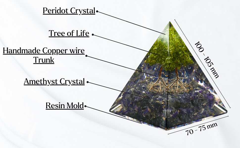 Tree Of Life Pyramid for Home Decor